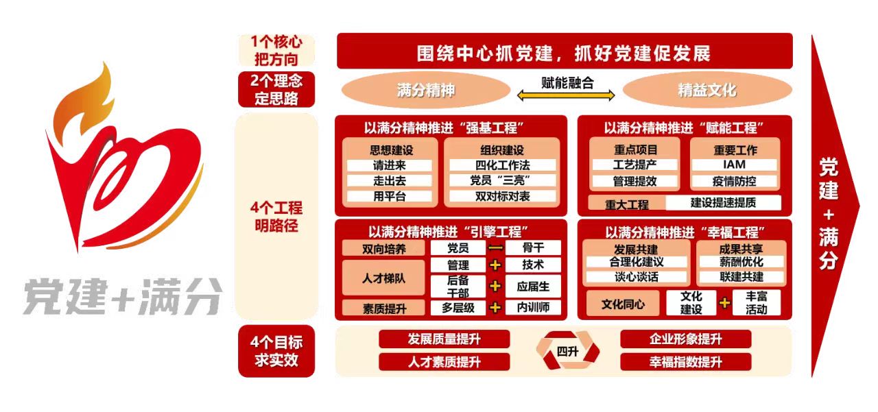 同升国际(中国区)有限公司官网