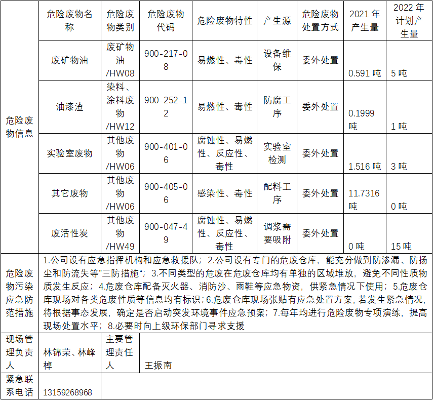 同升国际(中国区)有限公司官网