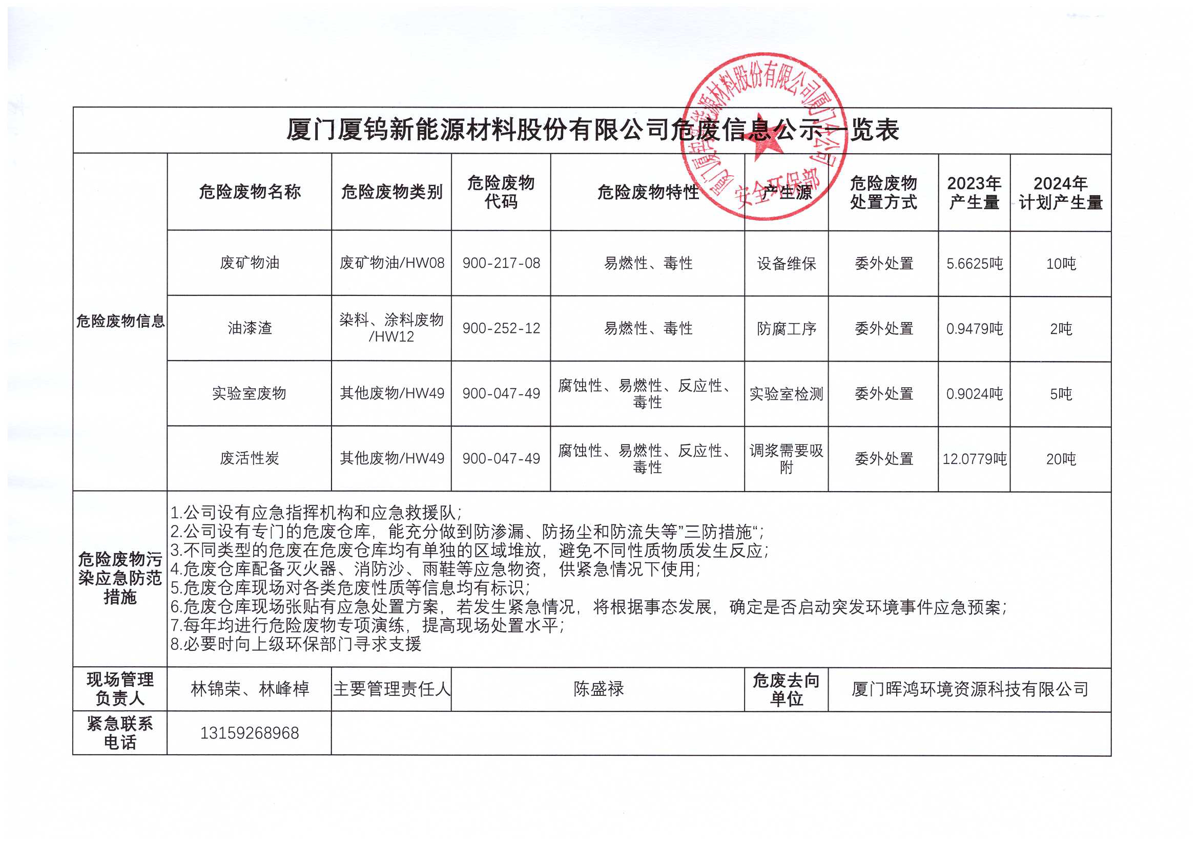 同升国际(中国区)有限公司官网